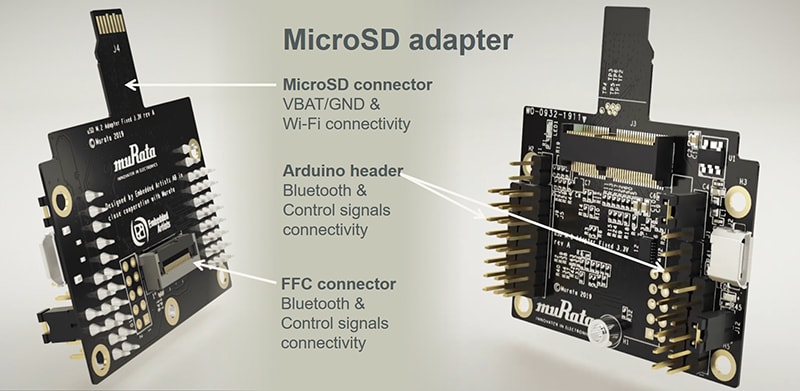 Murata NXP i.MX評価プラットフォーム向けワイヤレス・ソリューション
